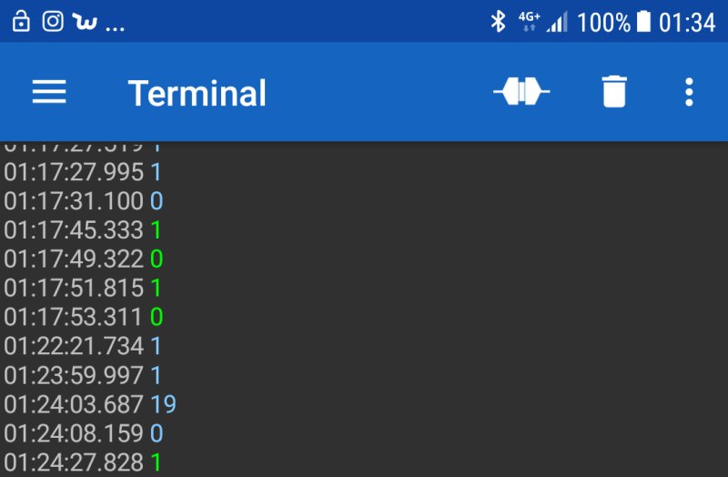 Terminal R